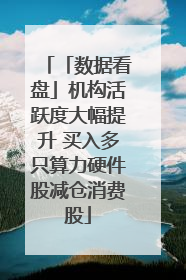 「数据看盘」机构活跃度大幅提升 买入多只算力硬件股减仓消费股